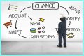 Adjust to changes